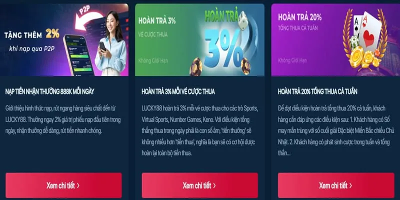 Khuyến mãi iwin88 hấp dẫn